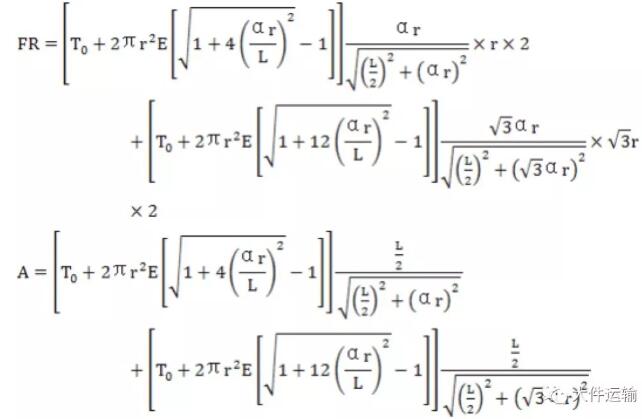 綁扎大型貨物或設備常用到的方法有哪些？